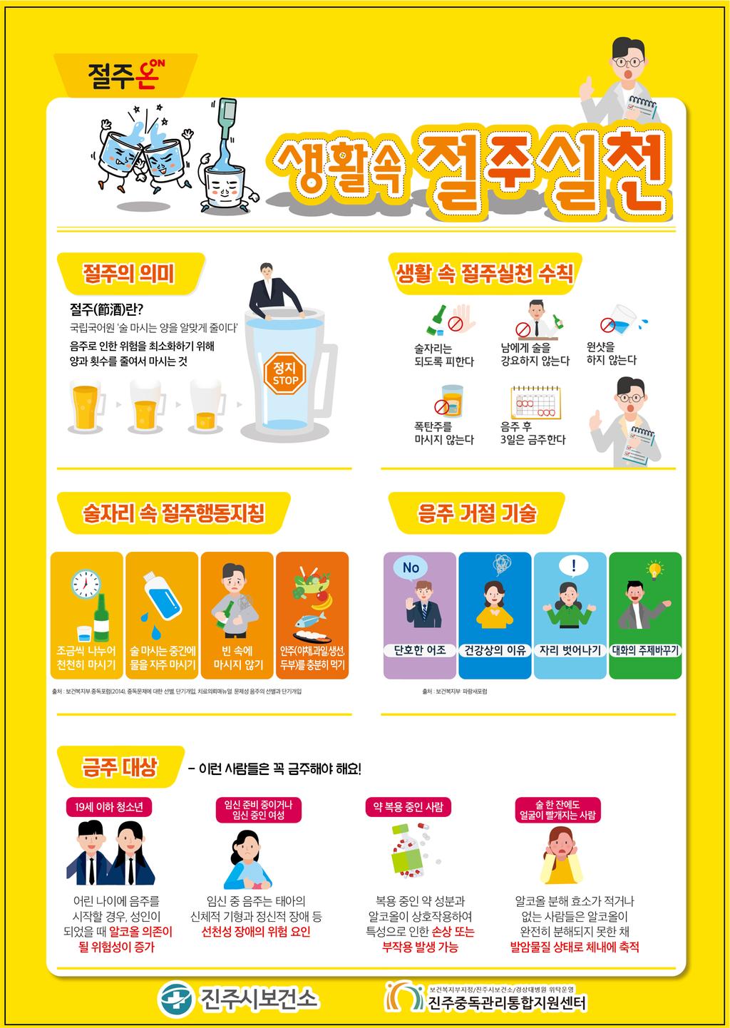 11월 건강길라잡이(생활속절주실천)