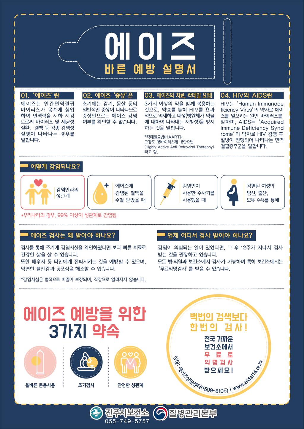 에이즈 바른 예방 설명서