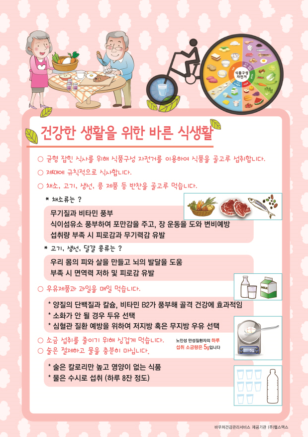 식생활 실천