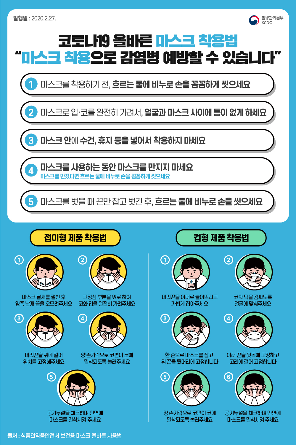 올바른마스크 착용법