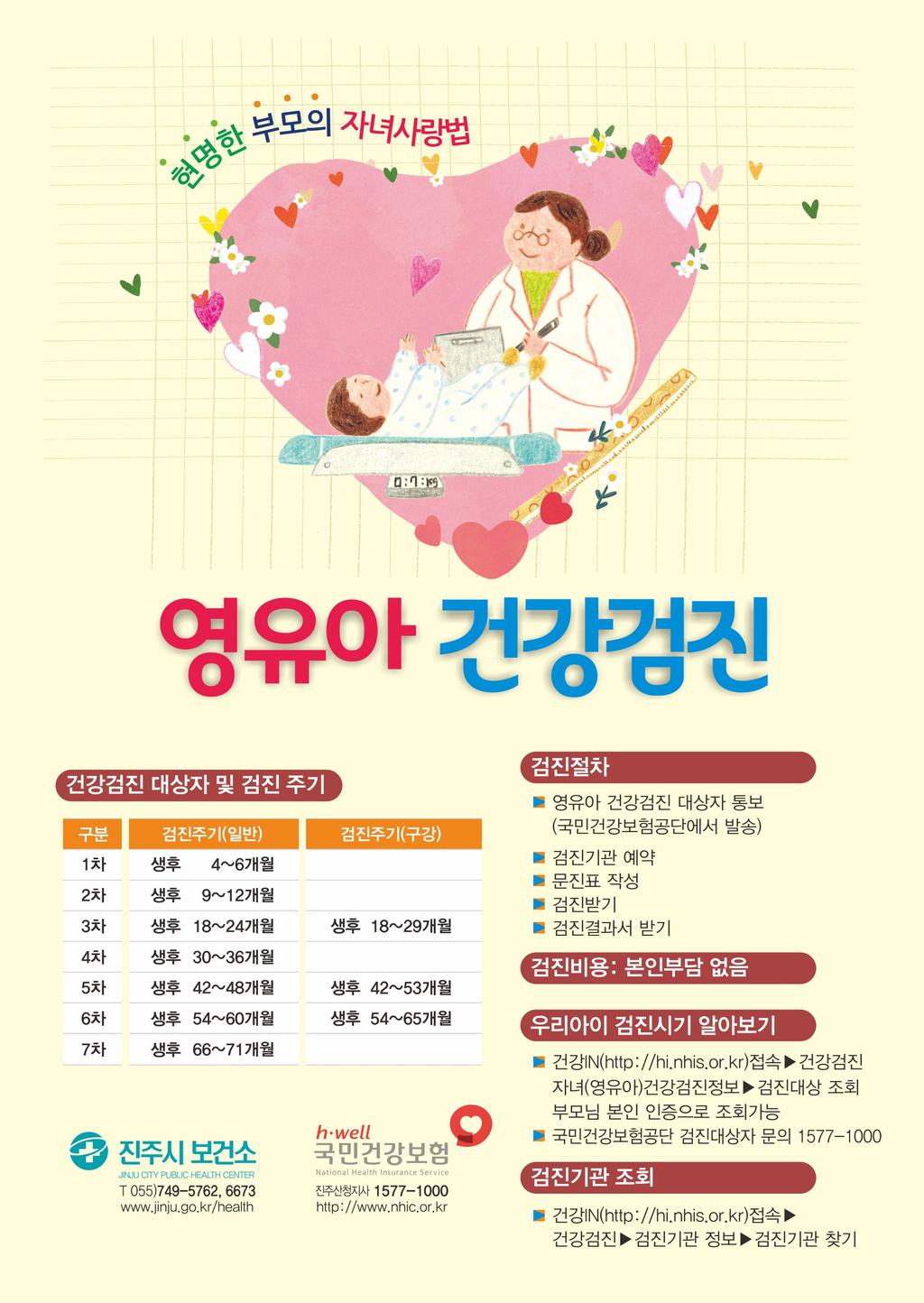 영유아 건강검진 안내홍보문