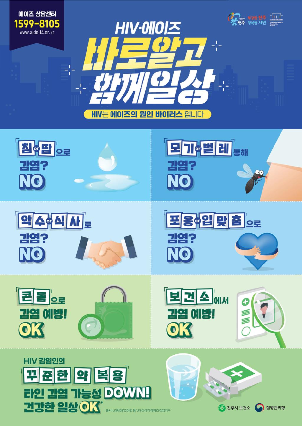 12월 건강길라잡이(HIV·에이즈 바로알고 함께일상)