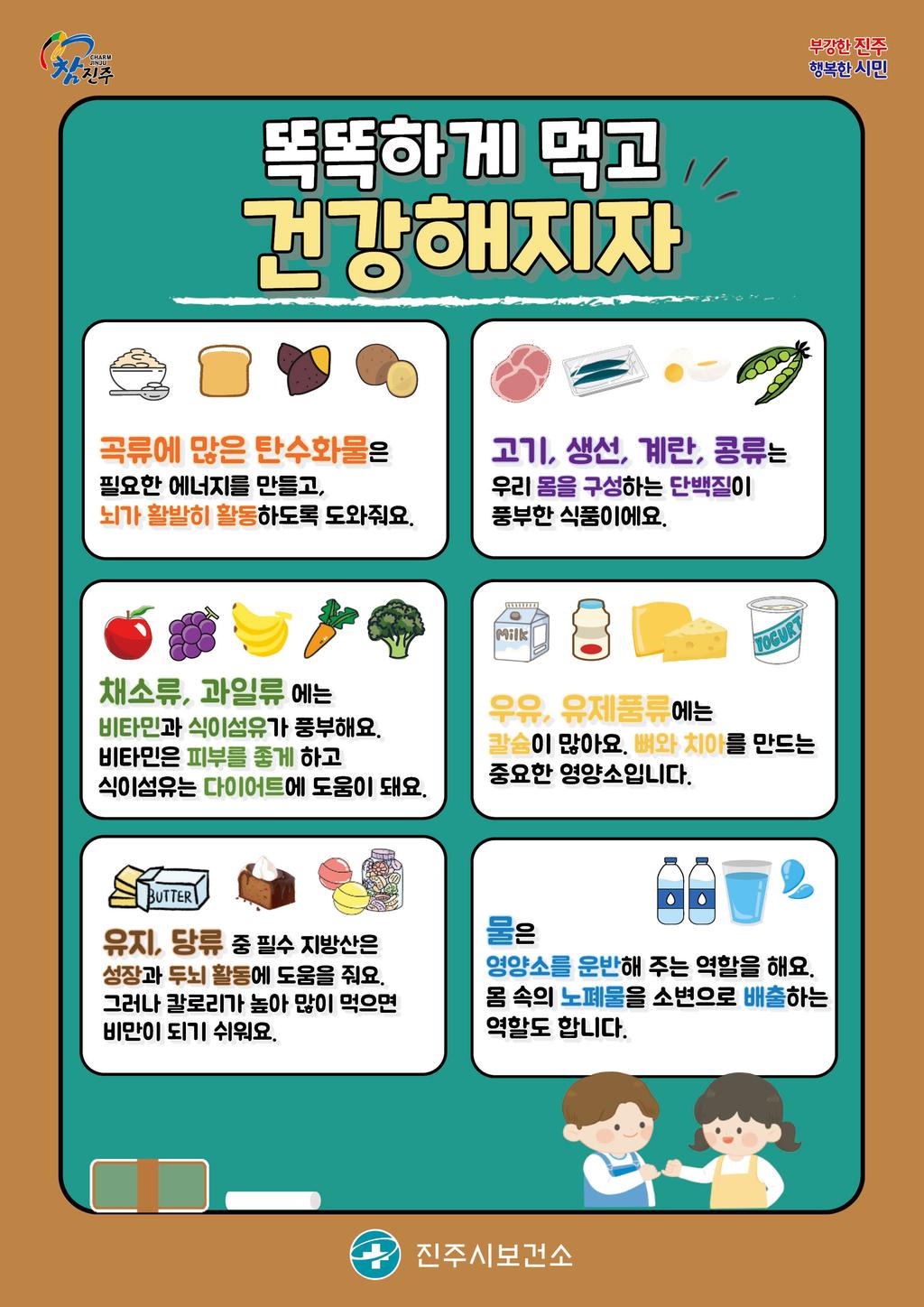어린이 건강길라잡이(똑똑하게 먹고 건강해지자)