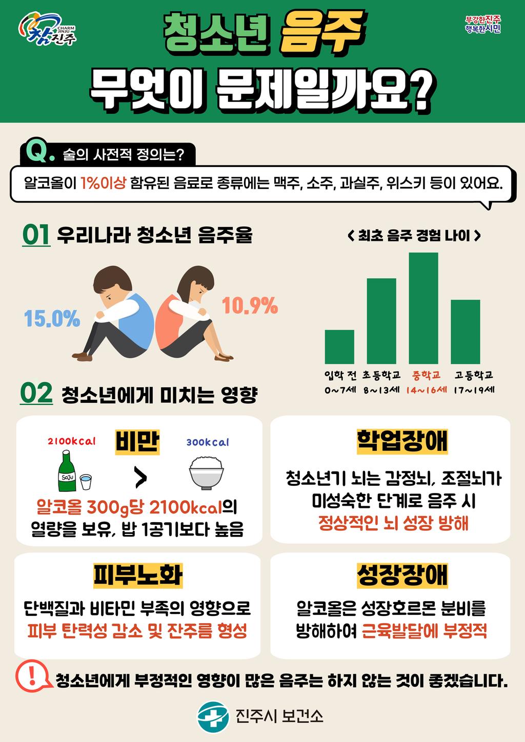 어린이 건강길라잡이(청소년 음주, 무엇이 문제일까요?)