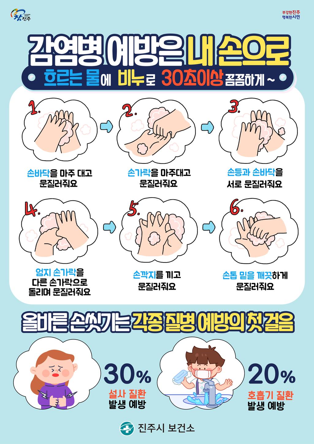 손씻기