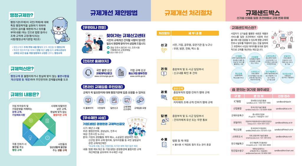 리플릿 뒷면