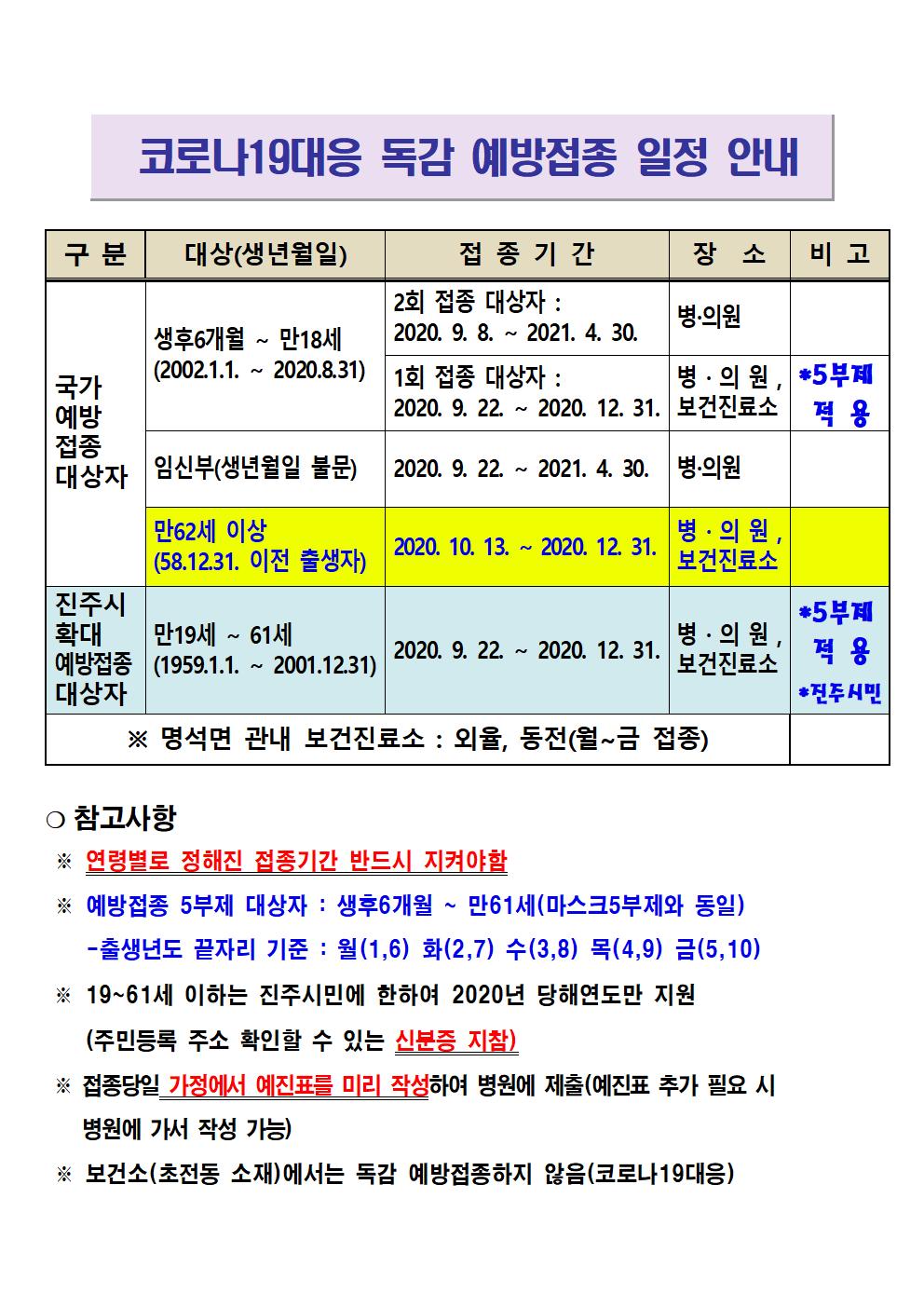 안내문
