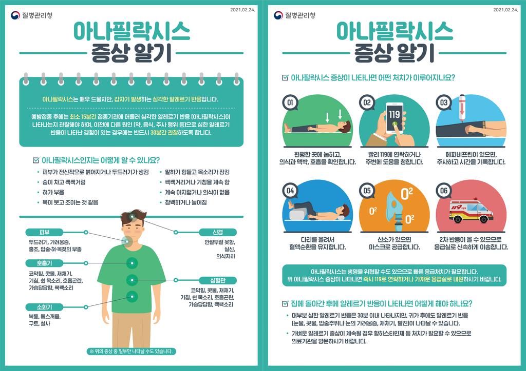 아나필락시스 증상 알기 리플릿