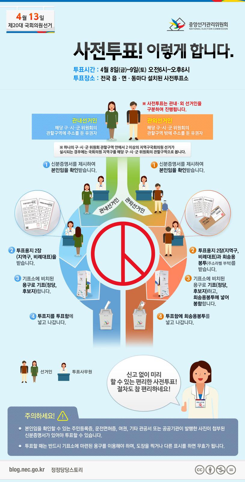 사전투표 안내문