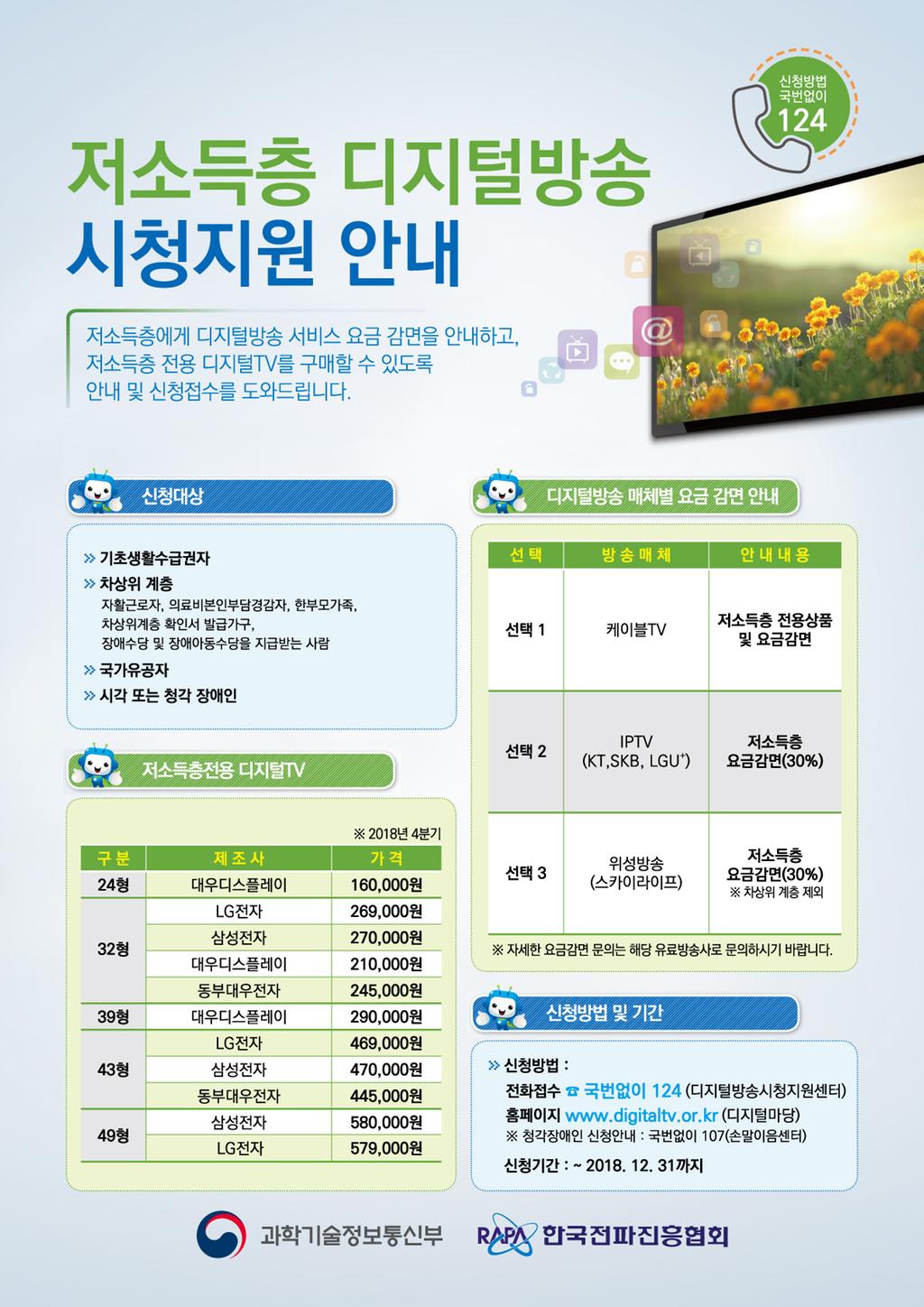 안내문2