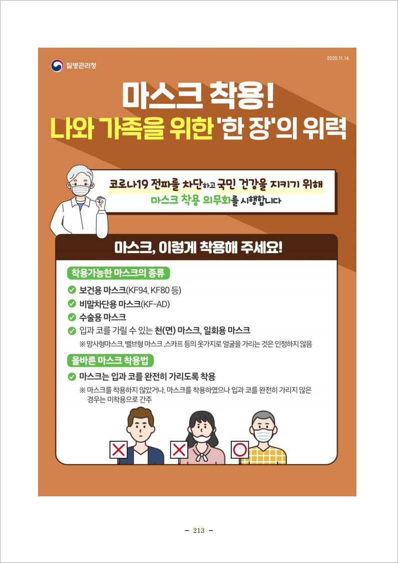 마스크 착용