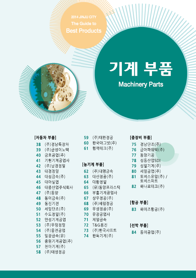 기계부품