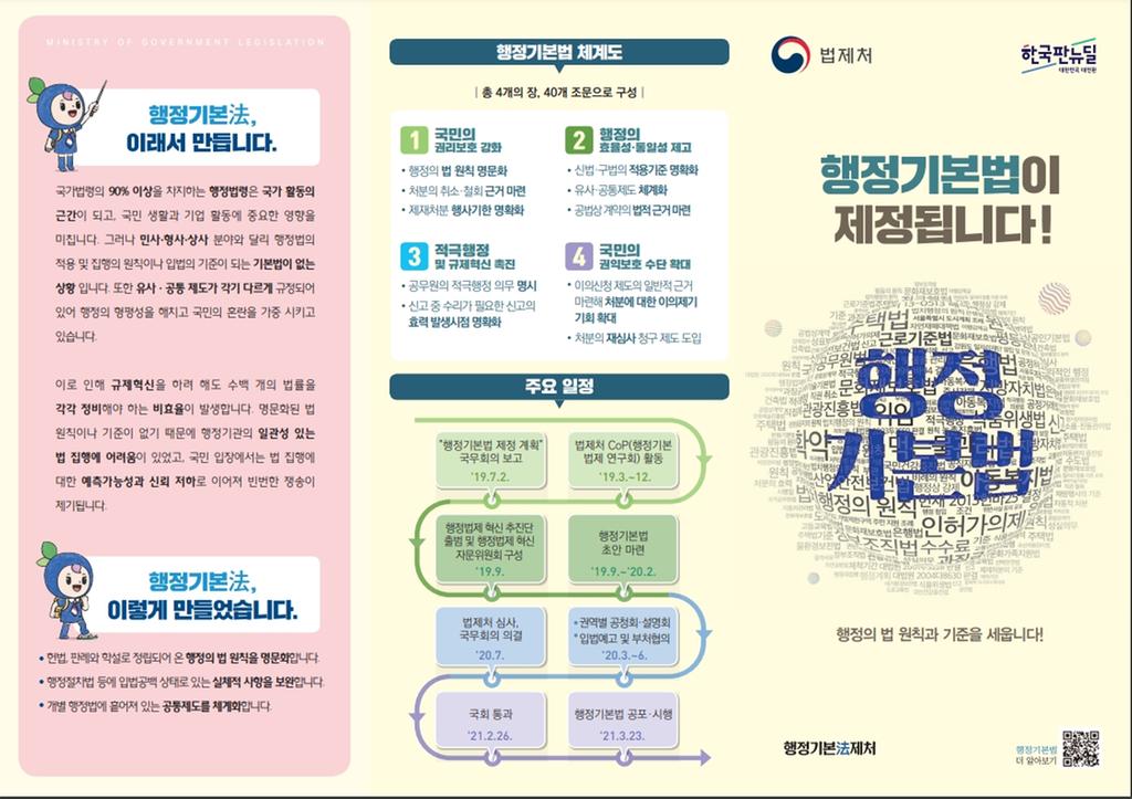행정기본법이 제정됩니다.