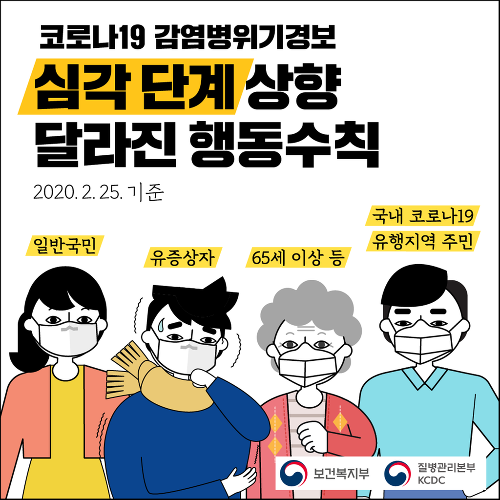 심각단계 상향 달라진 행동수칙 표지