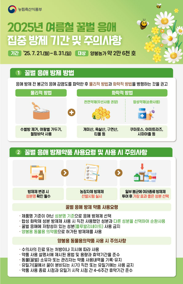 여름철 꿀벌 응애  집중방제기간 및 주의사항  