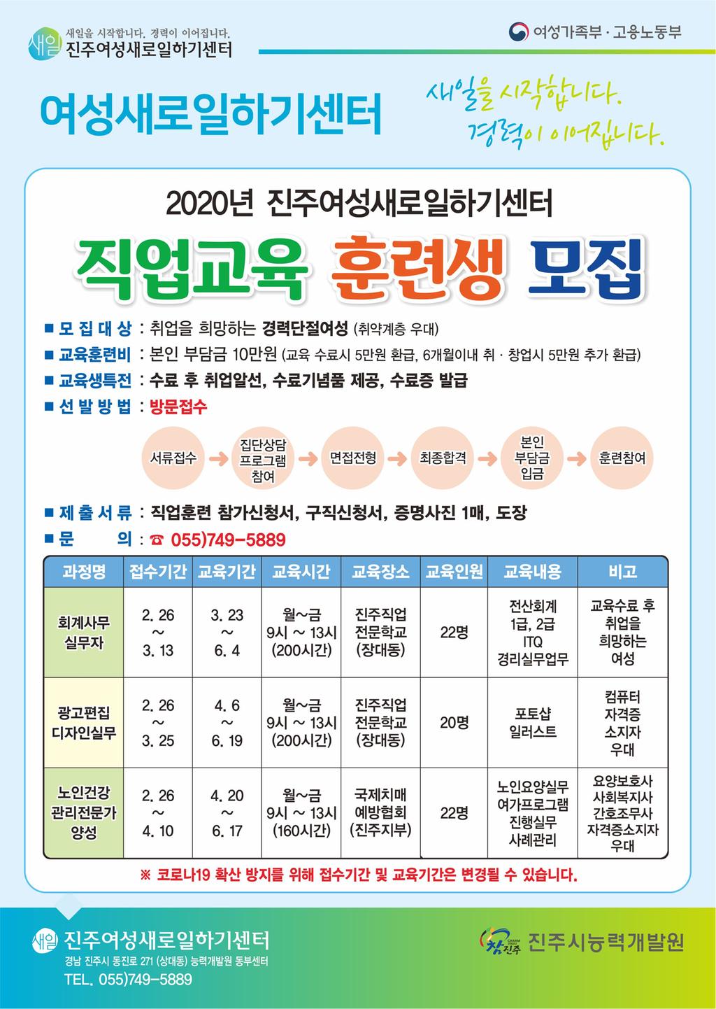 진주시능력개발원 동부센터 2020년 직원훈련생 모집