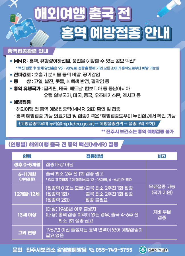 진주시 해외여행 전 홍역 예방접종 당부