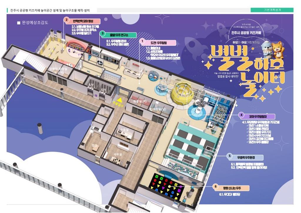 진주시 아동친화도시 진주 정책 호응