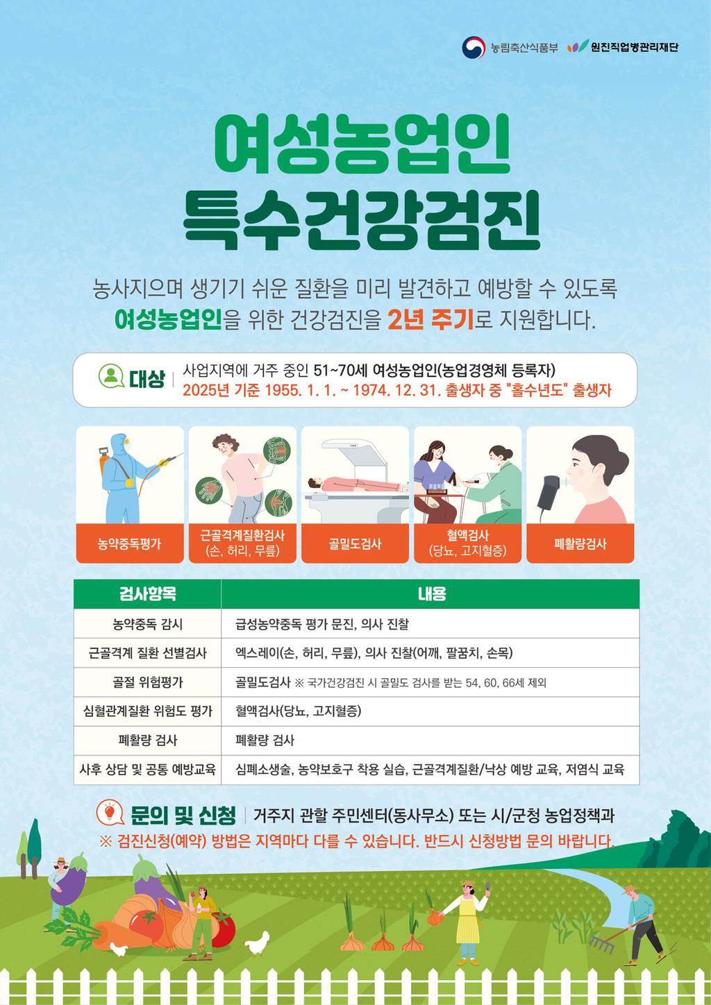 진주시 여성농업인 특수건강검진 지원
