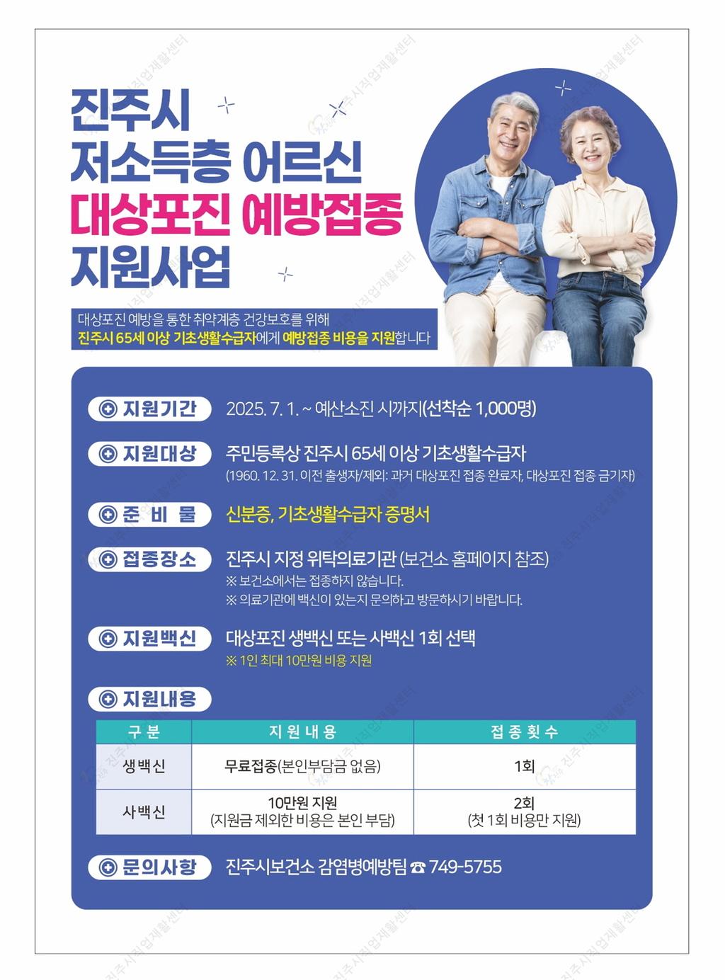 진주시 7월부터 저소득층 <b class=