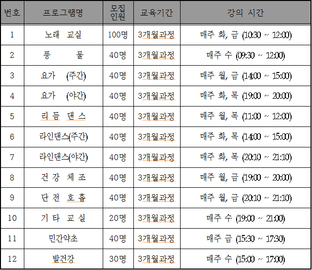 수강생 모집안