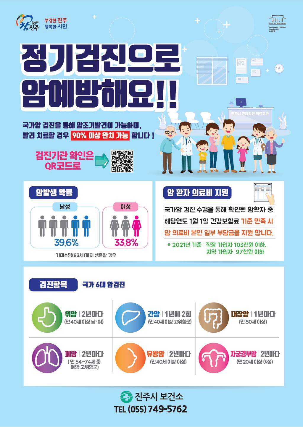 4월 건강길라잡이(국가암 건강검진 홍보)