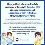 (영어)불법체류 외국인 백신인센티브 카드뉴스