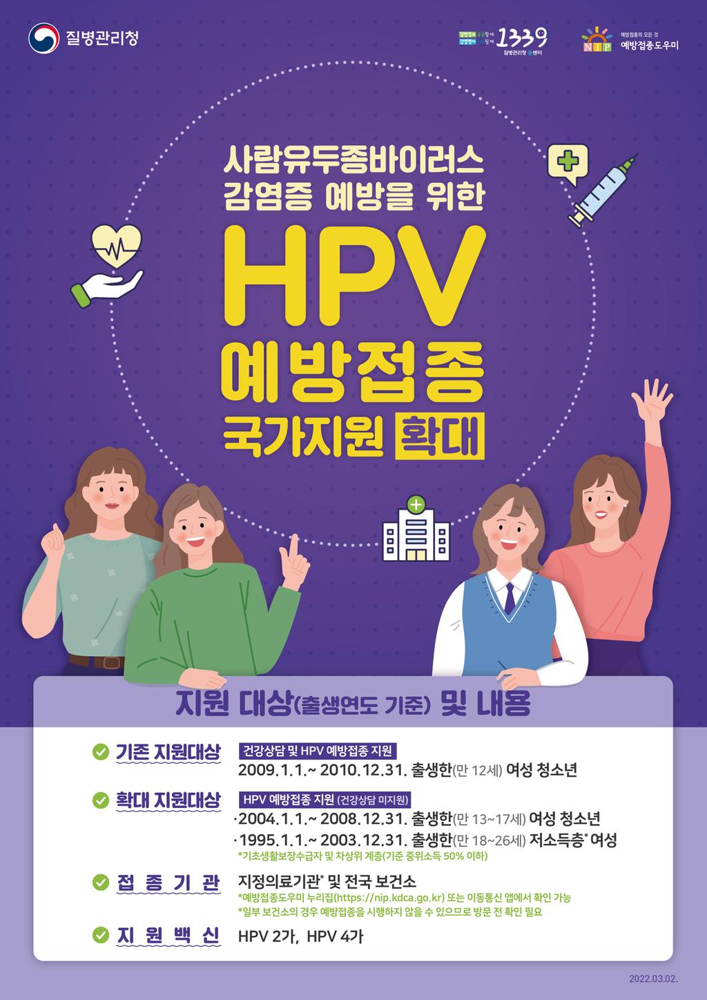 2022년 HPV 예방접종 포스터