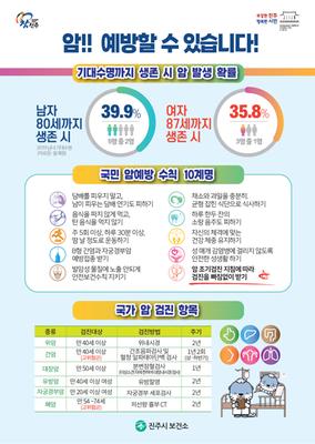 7월 건강길라잡이(국가암검진 홍보)