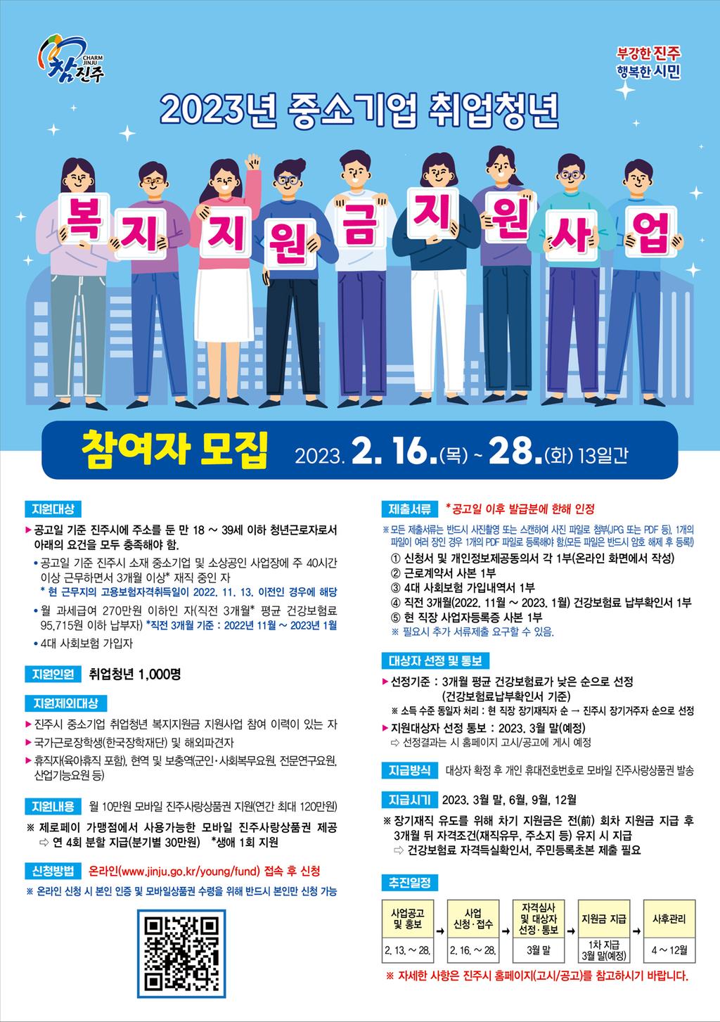 진주시, 2023년 중소기업 취업청년 복지지원금 지원사업 시행