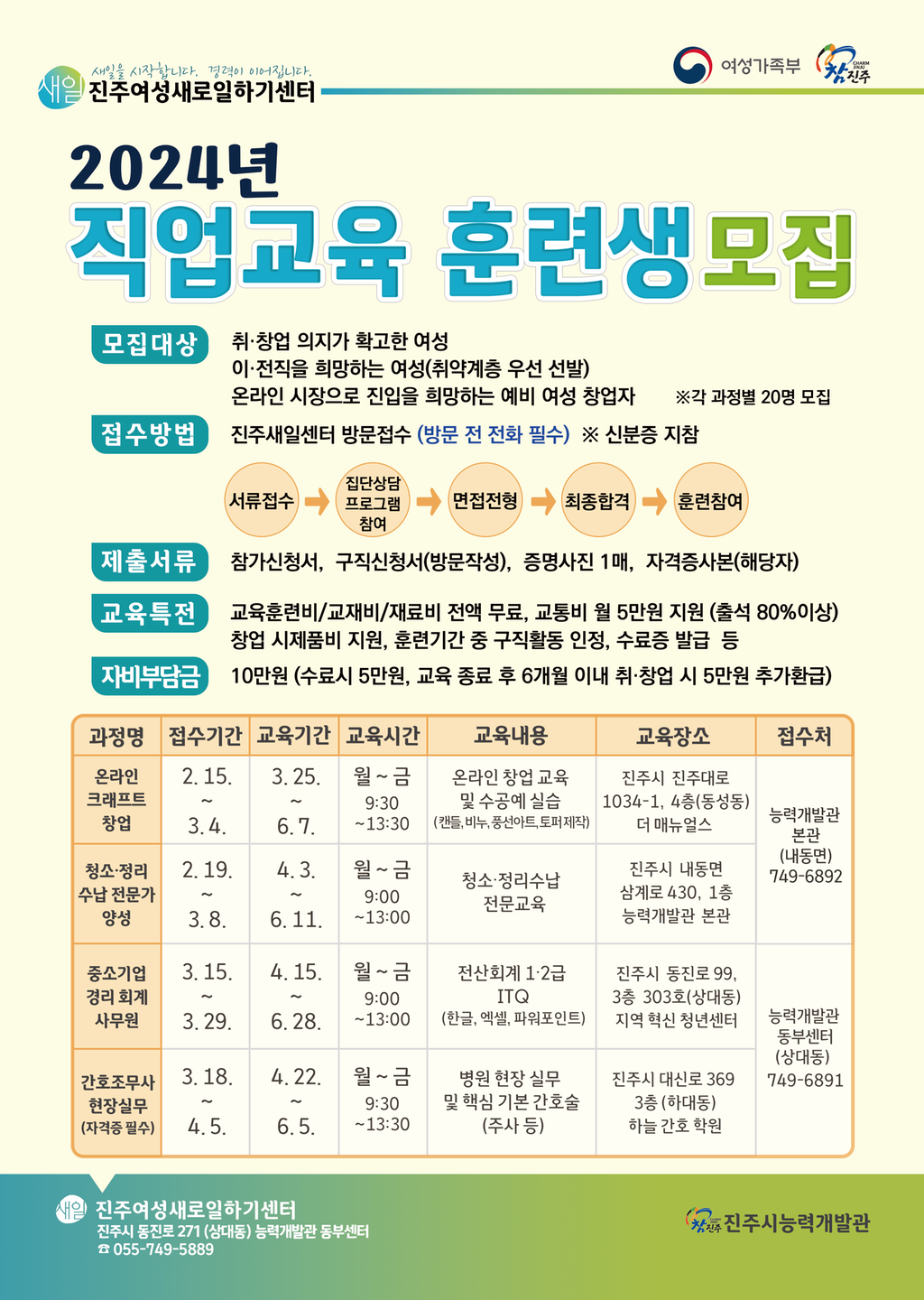 직훈 모집 일정 등