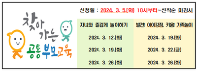 찾아가는 부모교육