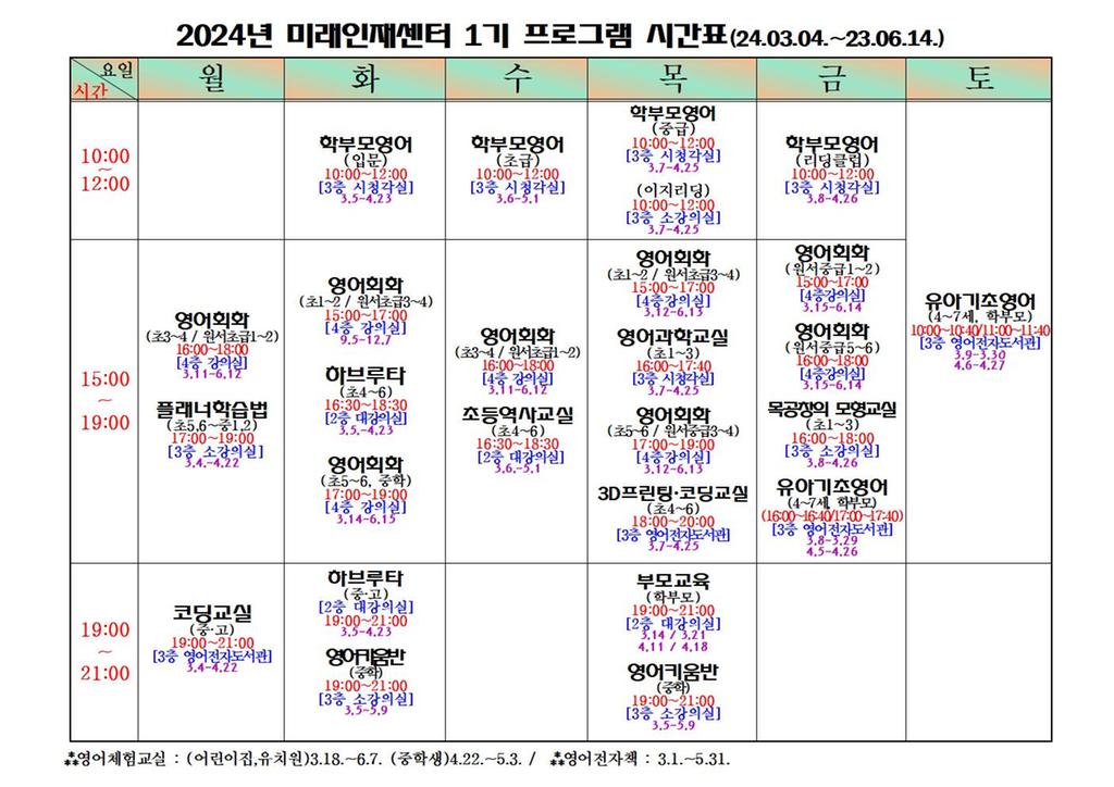 2024년 미래인재센터 제1기 프로그램