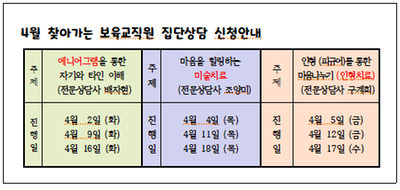 4월  보육교직원 집단상담 신청