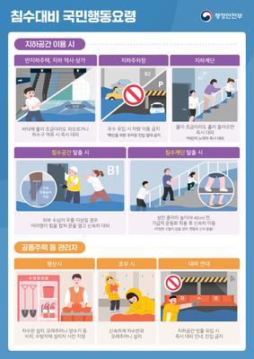 침수 대비 행동요령 홍보 포스터
