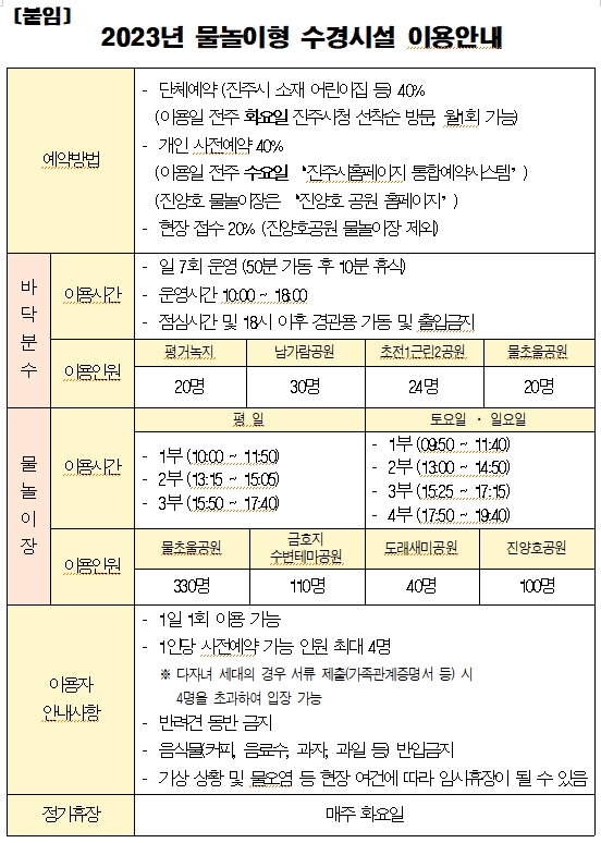 2023 물놀이형 수경시설 이용안내.jpg