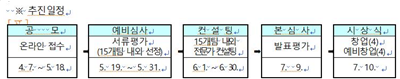 (그림1).png