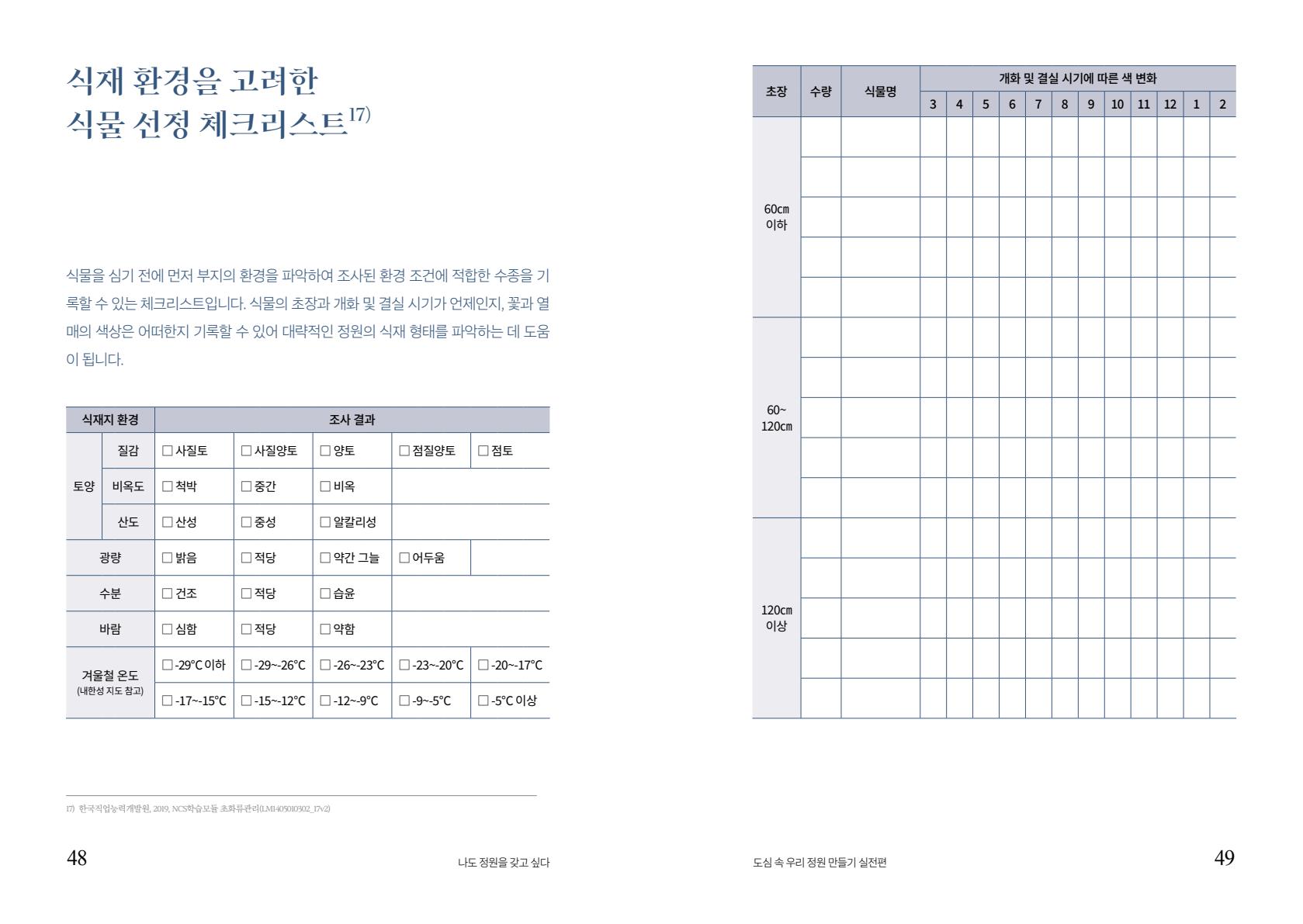 5. 식재 환경을 고려한 식물 선정 체크리스트.jpg