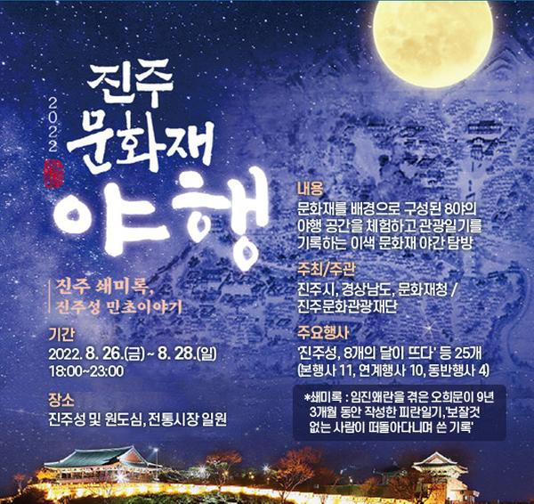 진주 문화재 야행「진주 쇄미록, 진주성 민초이야기」