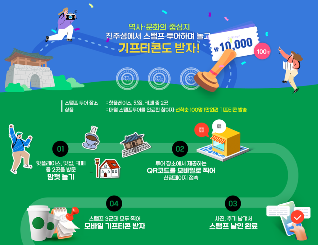 2024 진주성여행 스탬프투어